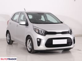 Kia Picanto - zobacz ofertę