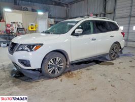 Nissan Pathfinder - zobacz ofertę