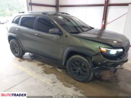 Jeep Cherokee - zobacz ofertę