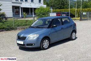 Skoda Fabia - zobacz ofertę