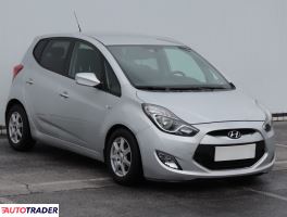 Hyundai ix20 - zobacz ofertę