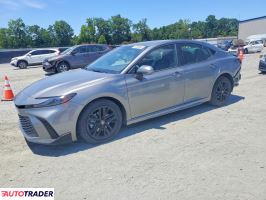 Toyota Camry - zobacz ofertę