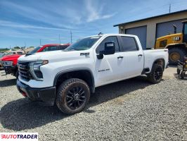 Chevrolet Silverado - zobacz ofertę