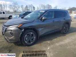 Nissan Rogue - zobacz ofertę