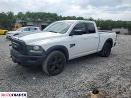 Dodge Ram - zobacz ofertę