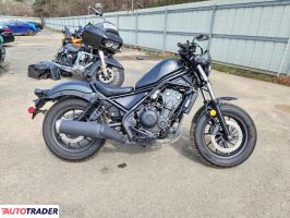 Honda CM - zobacz ofertę