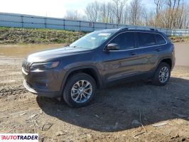 Jeep Cherokee - zobacz ofertę