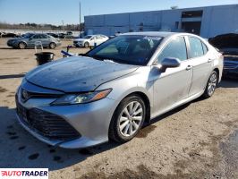 Toyota Camry - zobacz ofertę