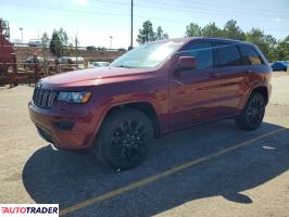Jeep Grand Cherokee - zobacz ofertę
