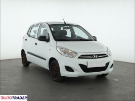 Hyundai i10 - zobacz ofertę