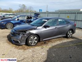 Honda Civic - zobacz ofertę