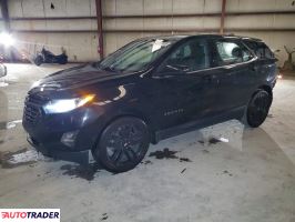 Chevrolet Equinox - zobacz ofertę