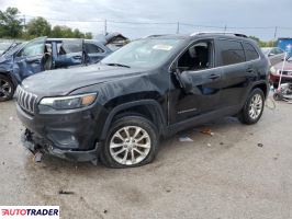 Jeep Cherokee - zobacz ofertę