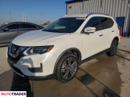 Nissan Rogue - zobacz ofertę Nissan Rogue - zobacz ofertę