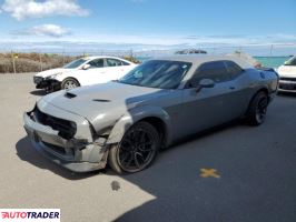 Dodge Challenger - zobacz ofertę
