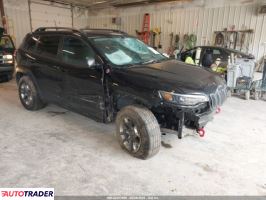 Jeep Cherokee - zobacz ofertę