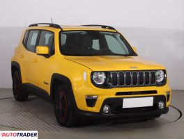 Jeep Renegade - zobacz ofertę