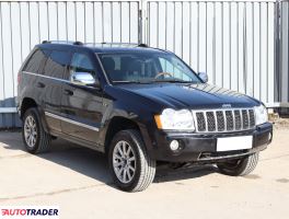 Jeep Grand Cherokee - zobacz ofertę