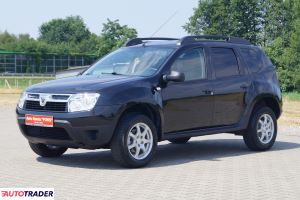 Dacia Duster - zobacz ofertę
