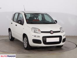 Fiat Panda - zobacz ofertę