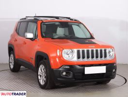 Jeep Renegade - zobacz ofertę