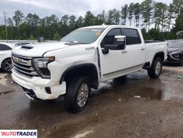 Chevrolet Silverado - zobacz ofertę