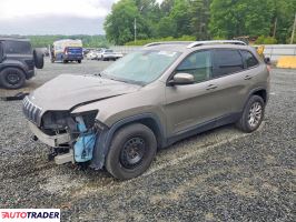 Jeep Cherokee - zobacz ofertę