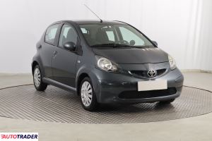 Toyota Aygo - zobacz ofertę