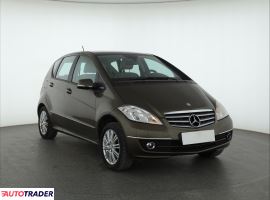 Mercedes A-klasa - zobacz ofertę