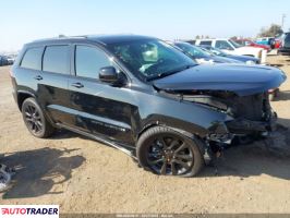 Jeep Grand Cherokee - zobacz ofertę