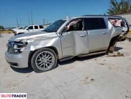 Chevrolet Pozostałe - zobacz ofertę