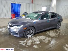 Honda Civic - zobacz ofertę