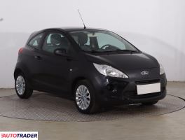 Ford Ka - zobacz ofertę