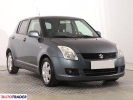 Suzuki Swift - zobacz ofertę