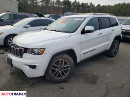 Jeep Grand Cherokee - zobacz ofertę