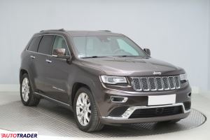 Jeep Grand Cherokee - zobacz ofertę
