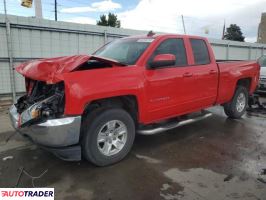 Chevrolet Silverado - zobacz ofertę