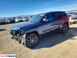 Jeep Grand Cherokee - zobacz ofertę
