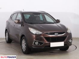 Hyundai ix35 - zobacz ofertę
