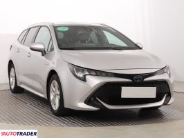 Toyota Corolla - zobacz ofertę