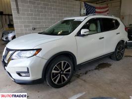 Nissan Rogue - zobacz ofertę