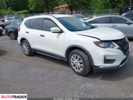 Nissan Rogue - zobacz ofertę