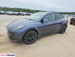 Tesla Model Y - zobacz ofertę