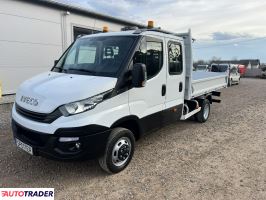 Iveco Daily - zobacz ofertę Iveco Daily - zobacz ofertę