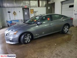 Nissan Altima - zobacz ofertę