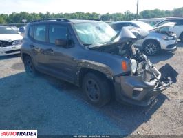 Jeep Renegade - zobacz ofertę
