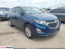 Chevrolet Equinox - zobacz ofertę