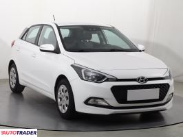 Hyundai i20 - zobacz ofertę