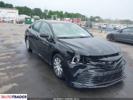 Toyota Camry - zobacz ofertę