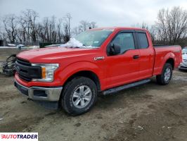 Ford Pozostałe - zobacz ofertę